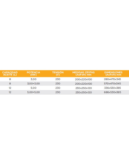 FREIDORA ECONOMICA CON GRIFO