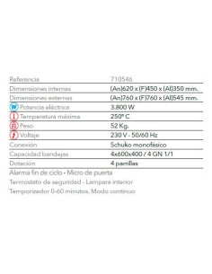 HORNO PANADERO RXP604 2