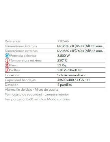 HORNO PANADERO RXP604