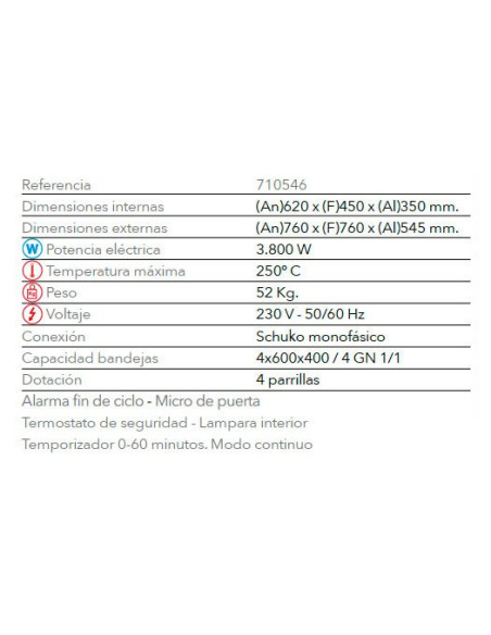 HORNO PANADERO RXP604