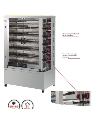 ASADOR DOBLE 11 ESPADAS GAS